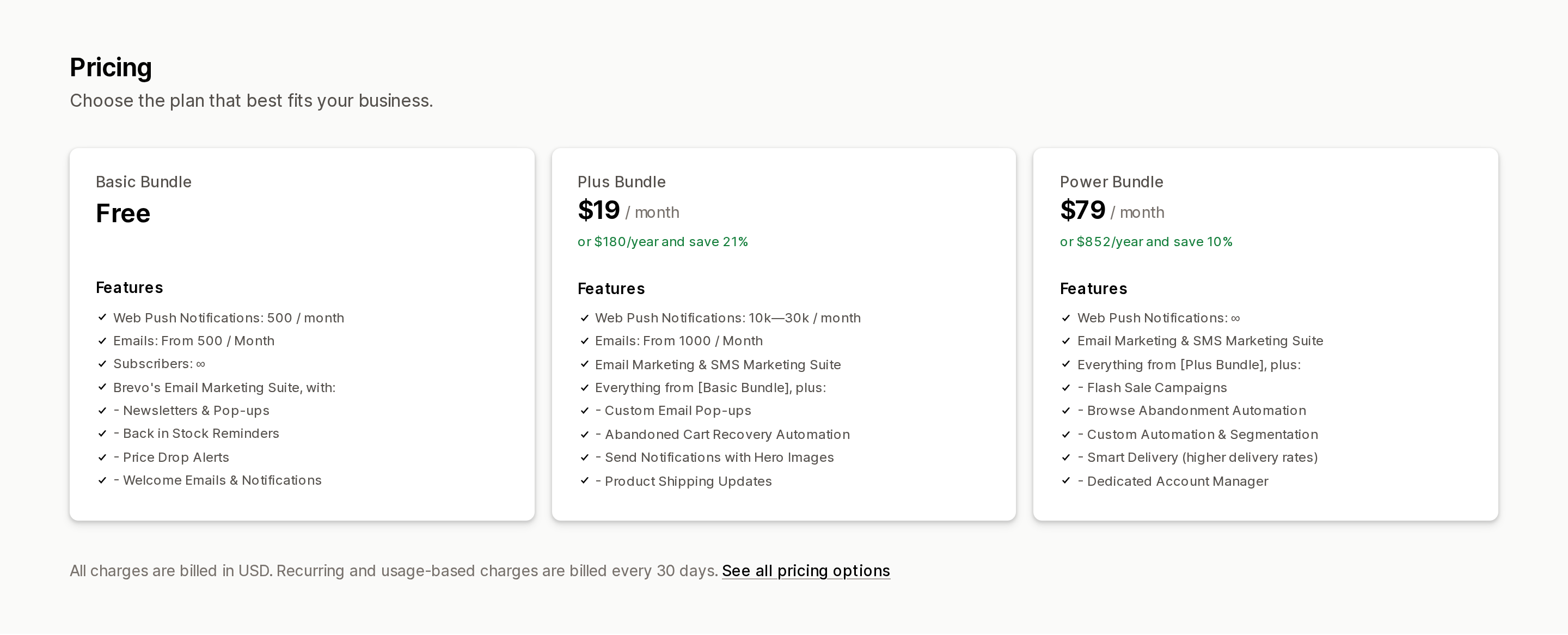 Brevo PushOwl pricing on its Shopify App Store listing, showing Browse Abandonment Automation listed only under the Power Bundle at $79 per month