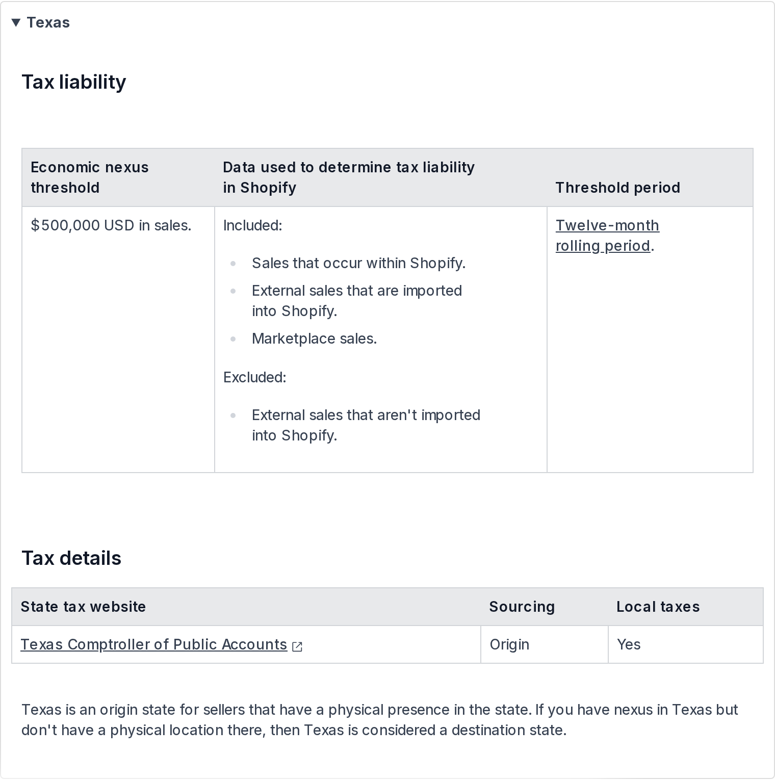 Shopify's US taxes reference with the Texas entry expanded, showing a Tax details table whose Sourcing column reads Origin, and a note that Texas is a destination state for sellers without a physical location there